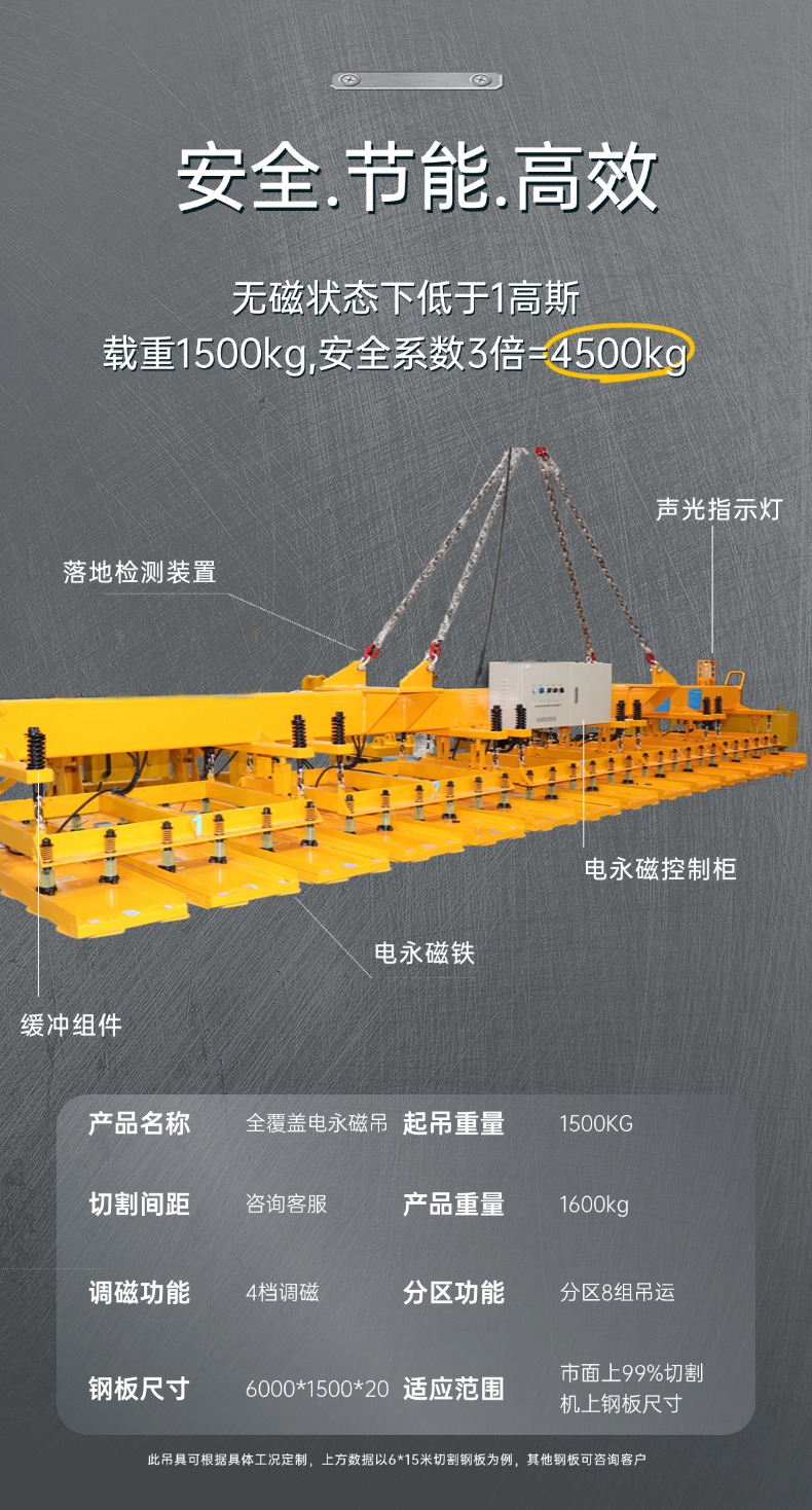 磁力吊具,長薄鋼板磁力吊具,電永磁上下料,磁力吊具上下料吊裝,吊鋼板,鋼板上下料