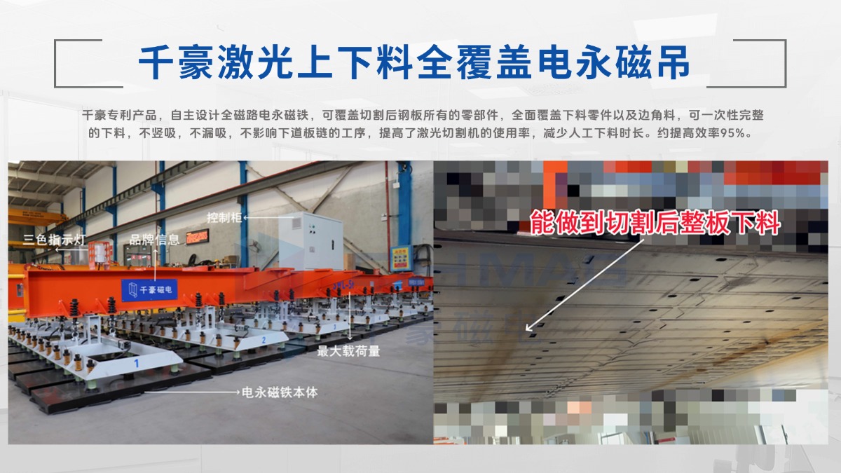 電永磁吸盤,注塑機(jī)快速換模,電永磁起重器